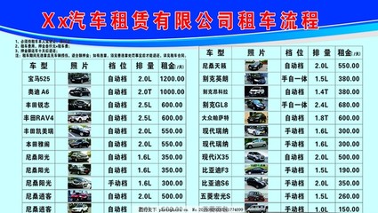 汽車租賃服務 便捷出行的明智選擇