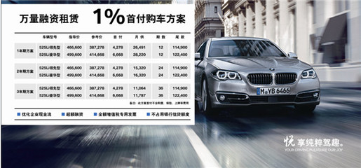 萬量融資租賃 寶馬全系1%首付，開啟豪華汽車租賃新篇章
