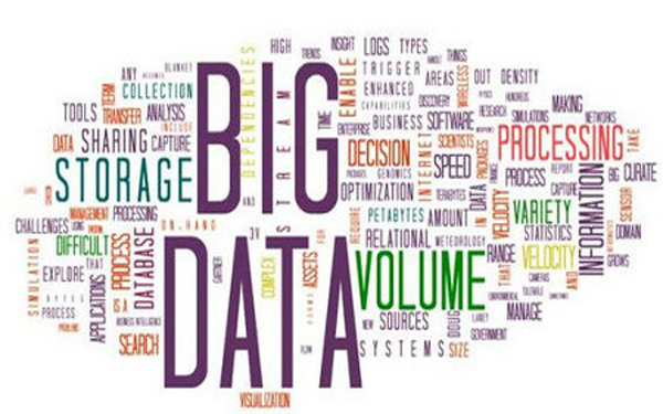 浙江海曙 大數據串聯政務、生產與生活