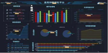 通用股份2022年營收41.2億，以大數據為驅動加速國際化、智能化、綠色化發展