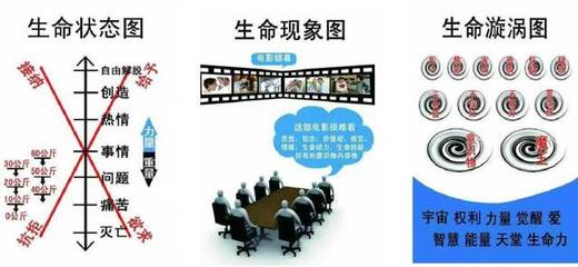 心理咨詢師職業(yè)技能證書培訓(xùn)招生簡章